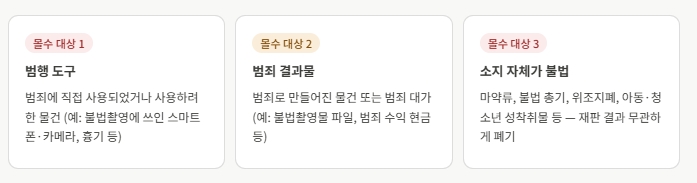 표2