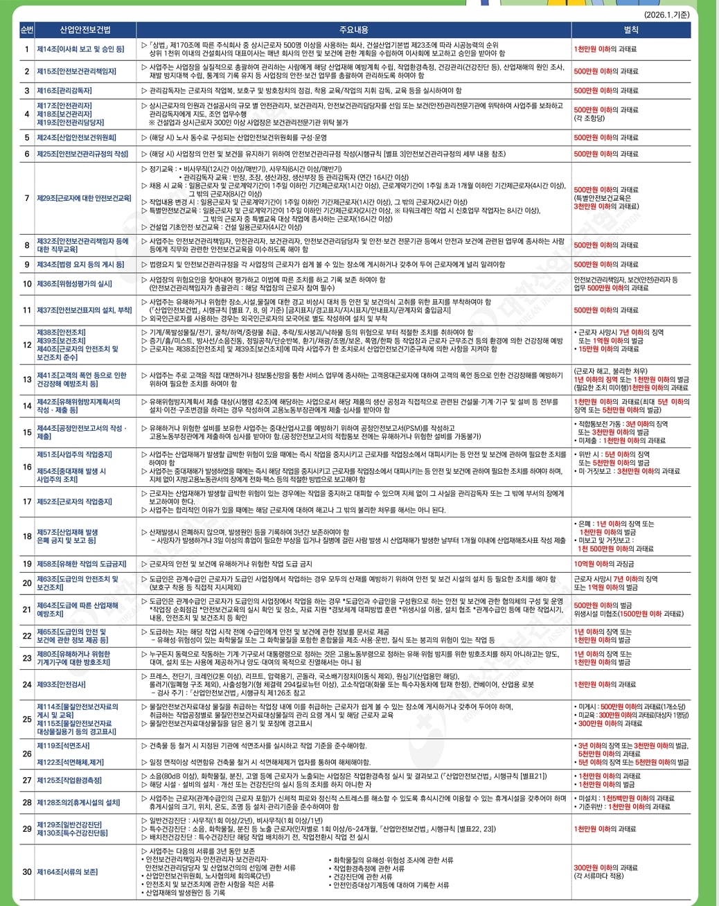 기소중지, 어떻게 — 외국인·재외동포를 위한 기소중지 완전 대응 가이드 1